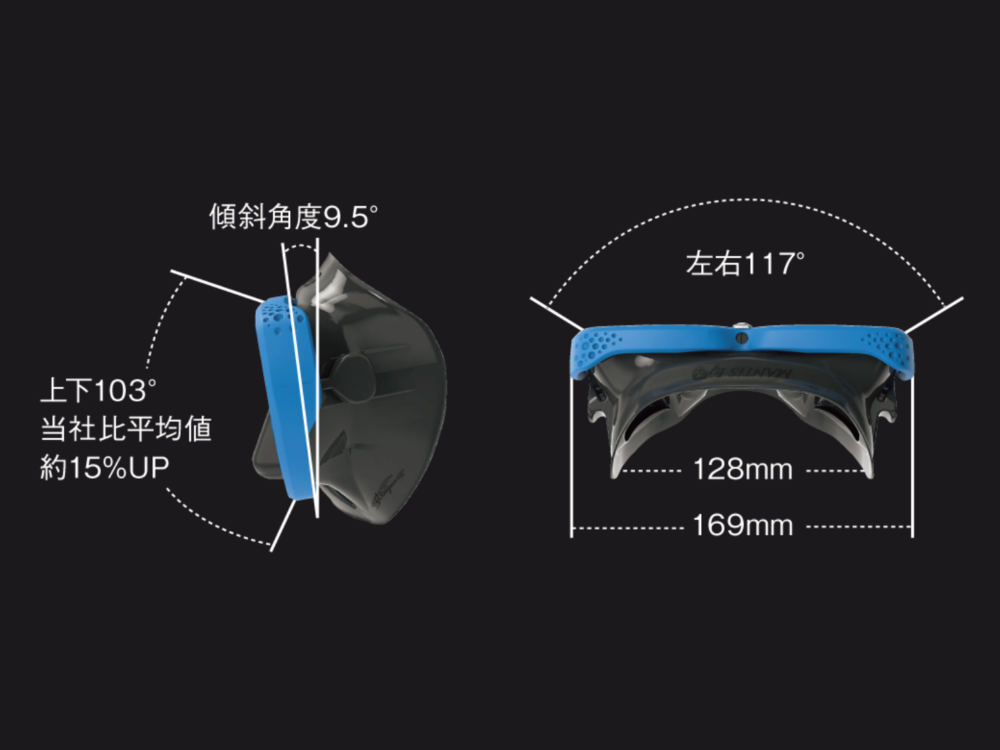 マンティスLVR 下方視界