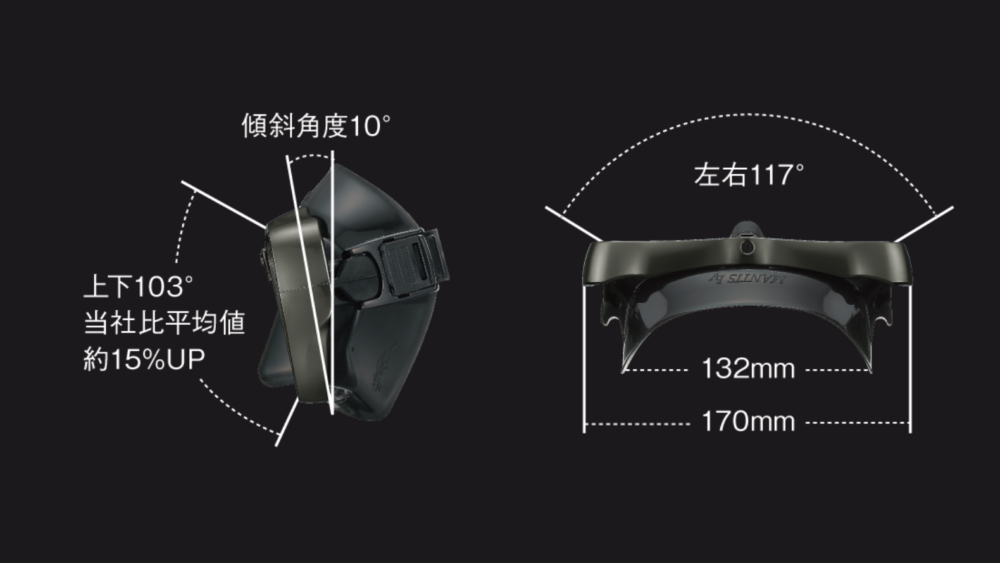 マンティスLV 下方視界